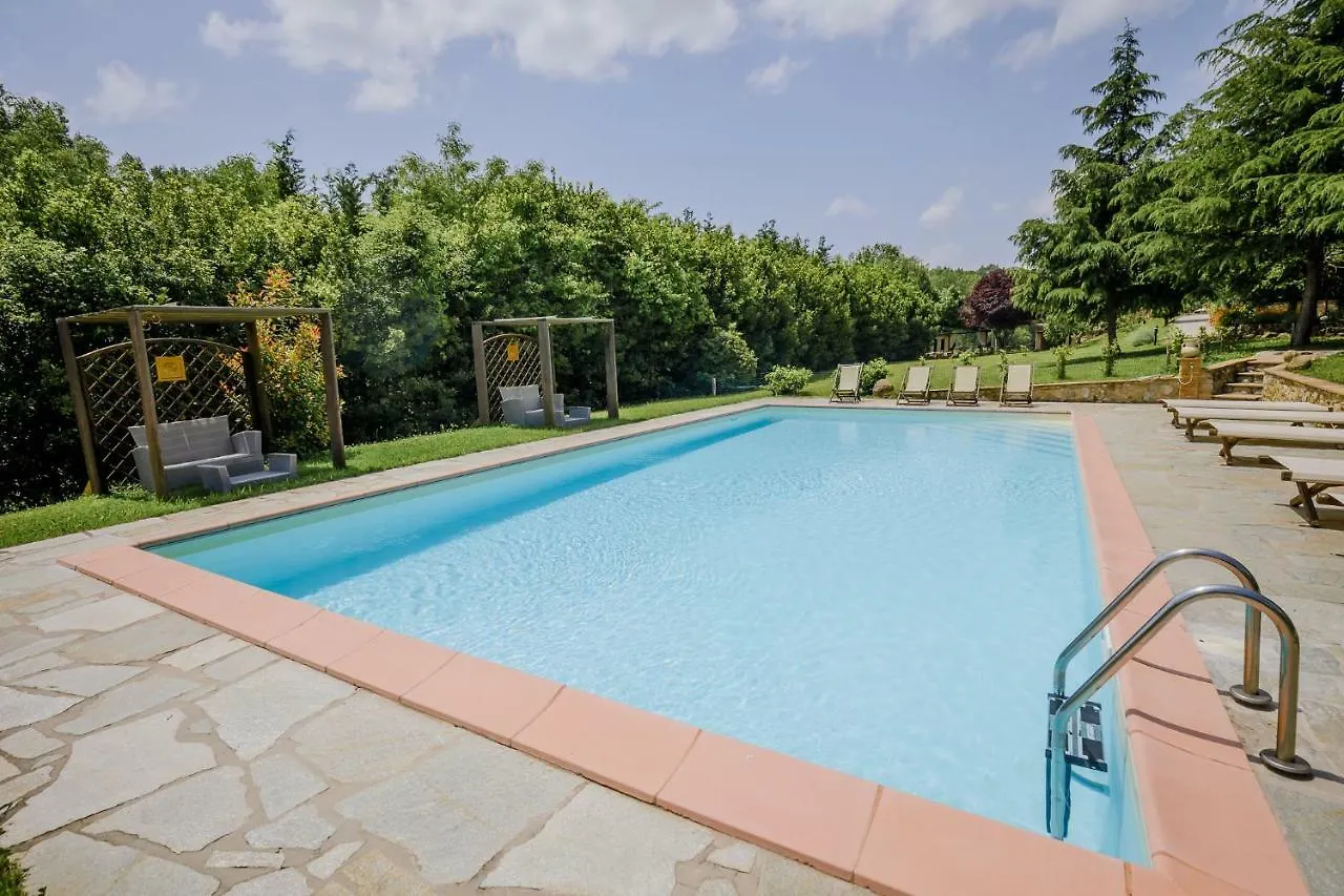 Gasthuis Villa Loghino Volterra