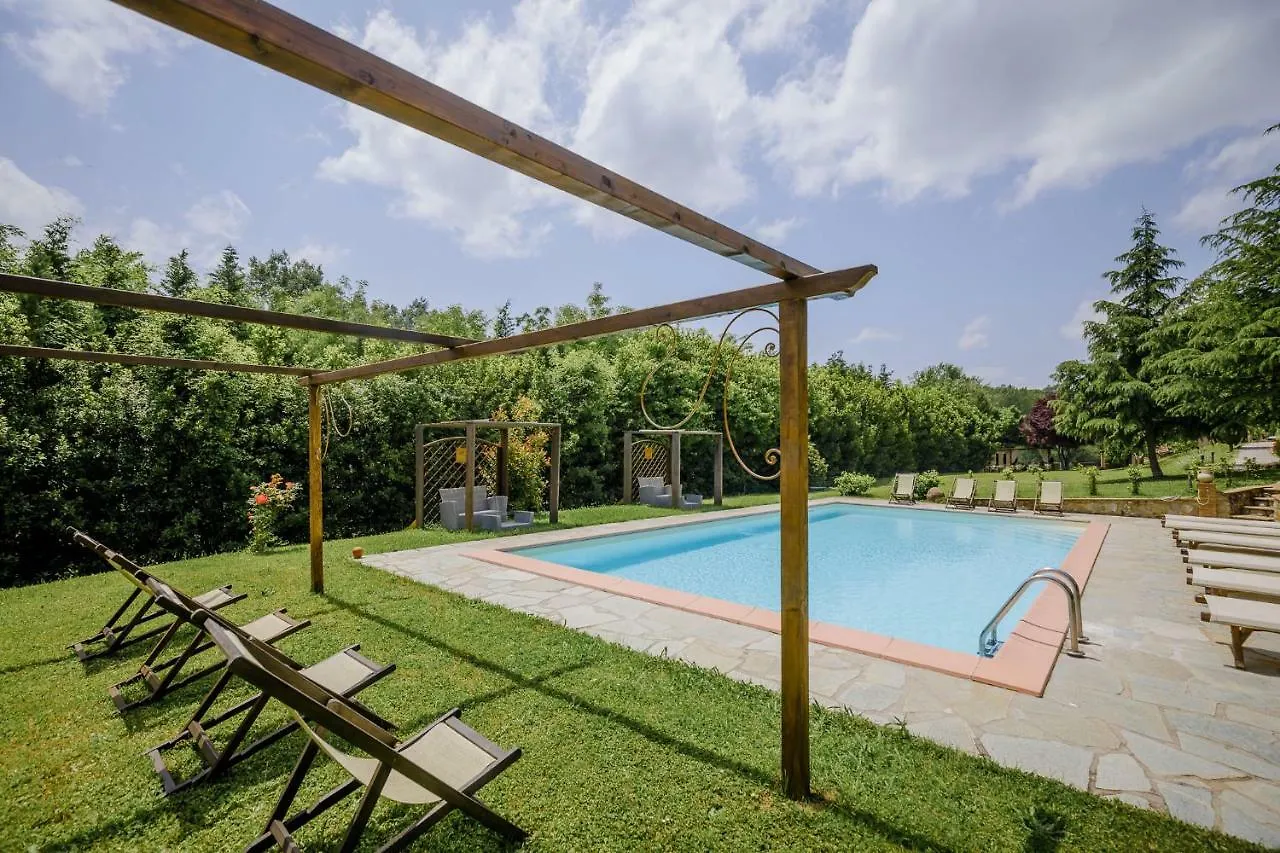 Villa Loghino Volterra