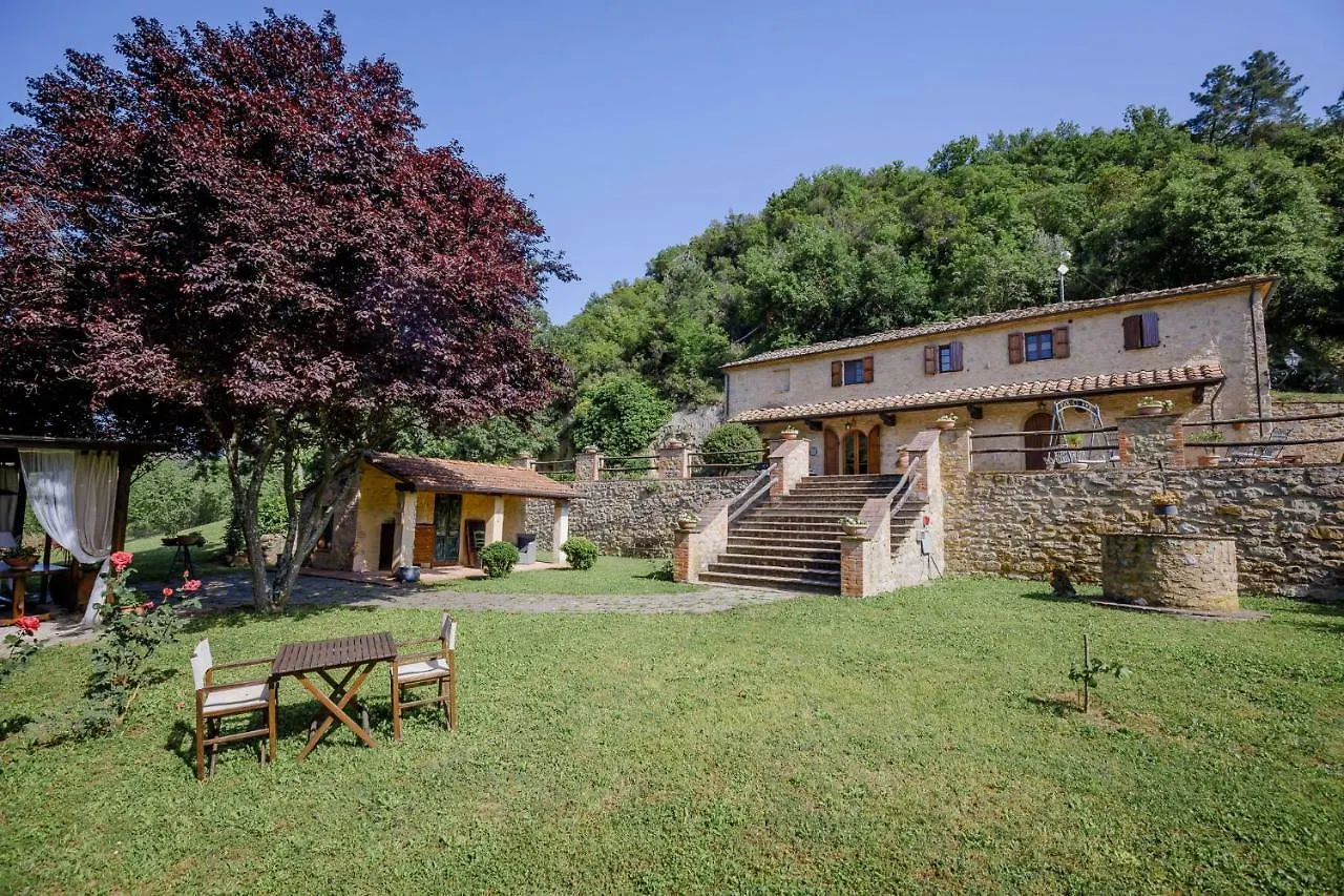 Villa Loghino Volterra