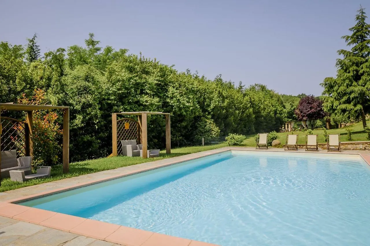 Villa Loghino Volterra Gasthuis