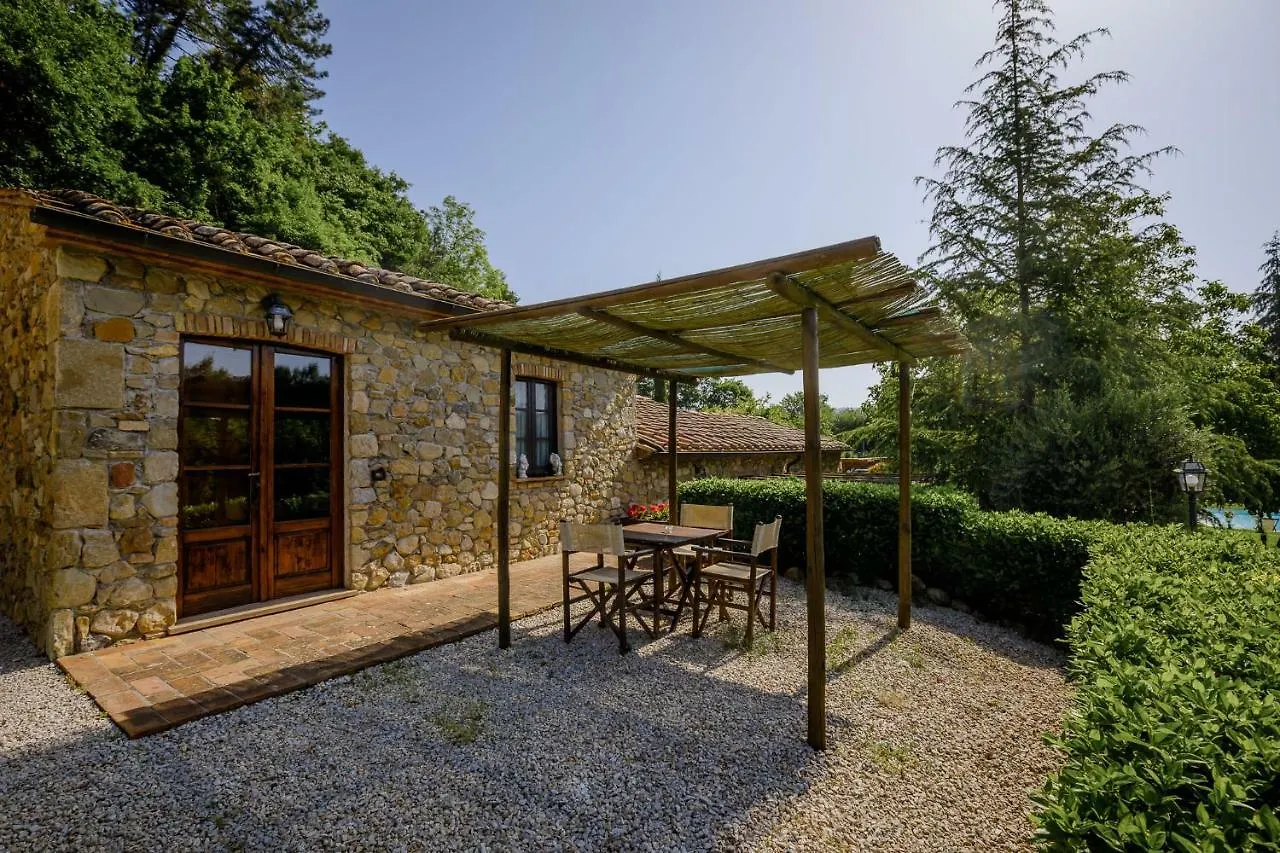 Gasthuis Villa Loghino Volterra