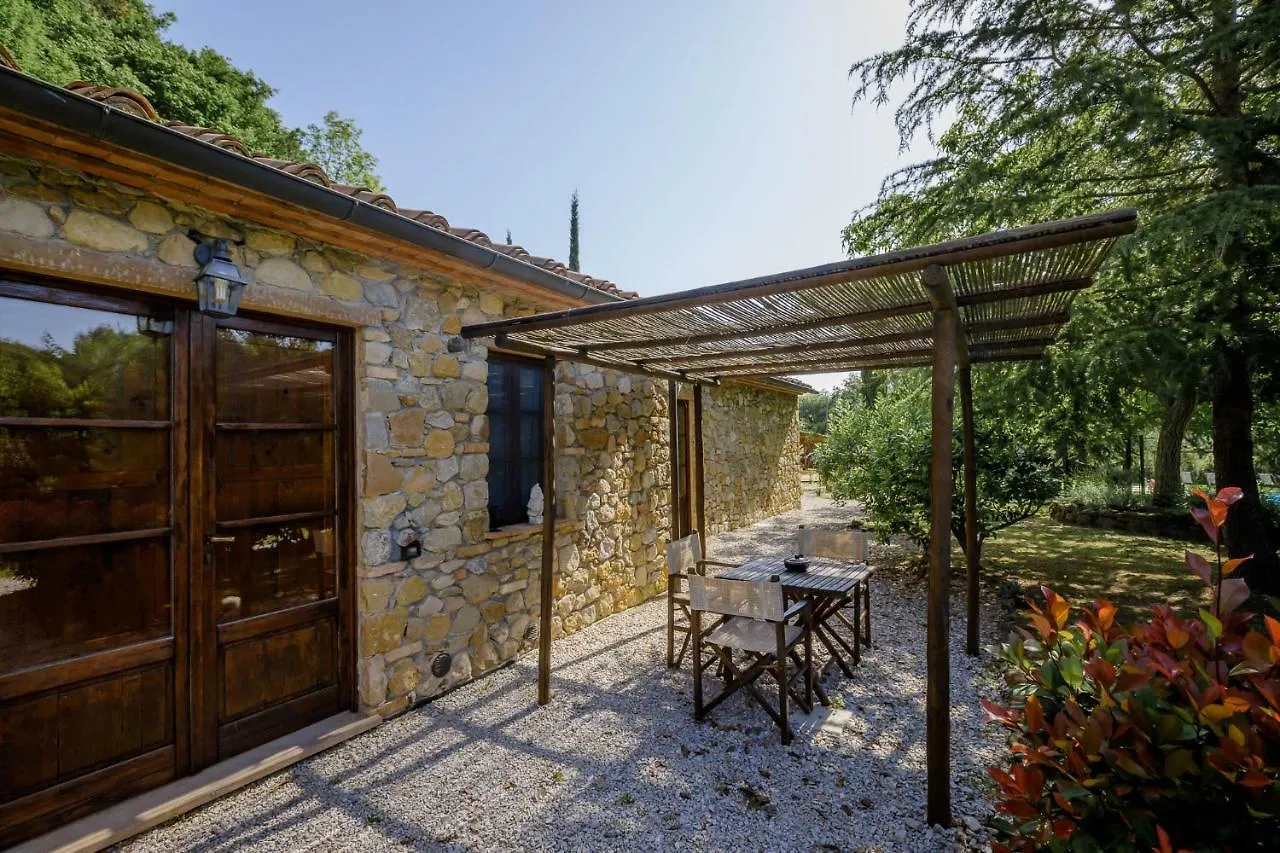 Gasthuis Villa Loghino Volterra