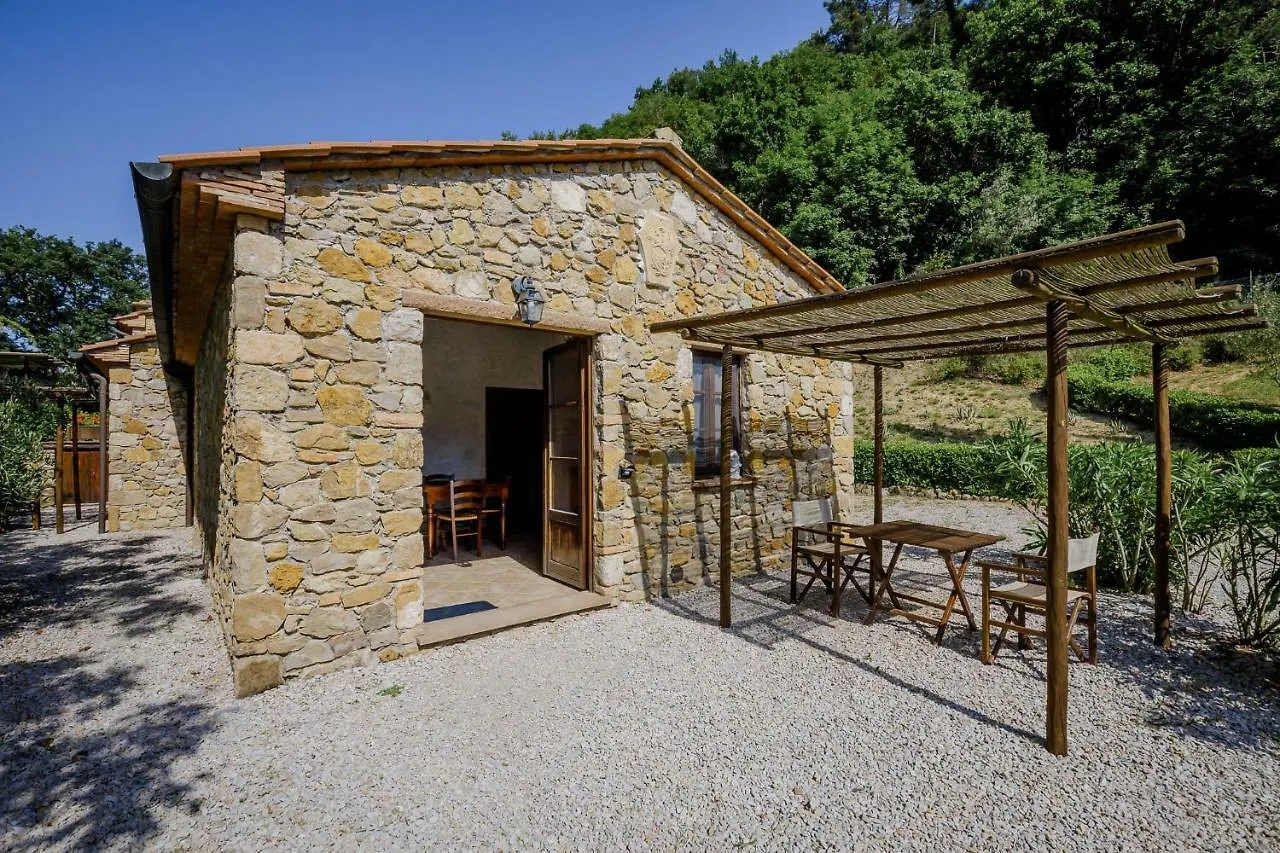 *** Gasthuis Villa Loghino Volterra Italië