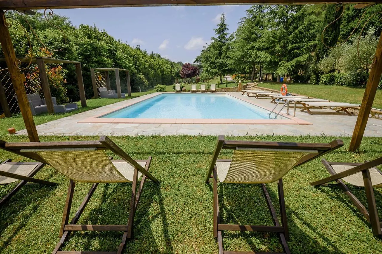 Villa Loghino Volterra